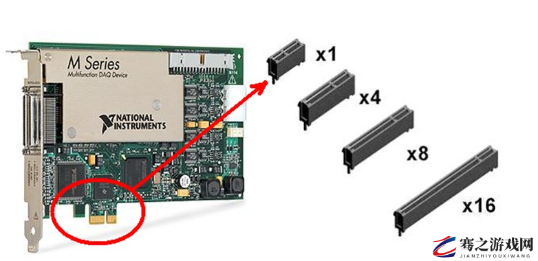 x16 插槽转 x8 插槽：拓展性能的关键利器