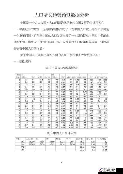 亚洲、欧洲与美洲人口比例变化趋势探析