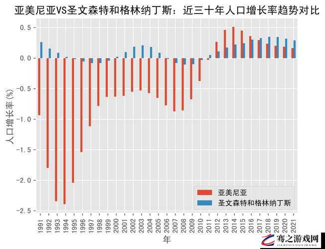 亚洲 VS 欧洲 VS 美洲入口比例：各洲实力与差异全解析