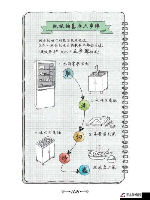 厨房索要刷碗总怎么解决：探寻高效解决途径与策略