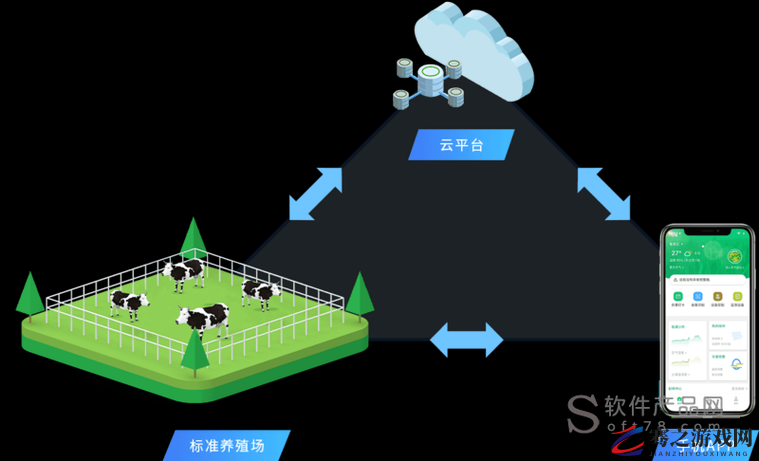 人马畜禽CORPORATION 网站：关于其详细介绍与内容分析