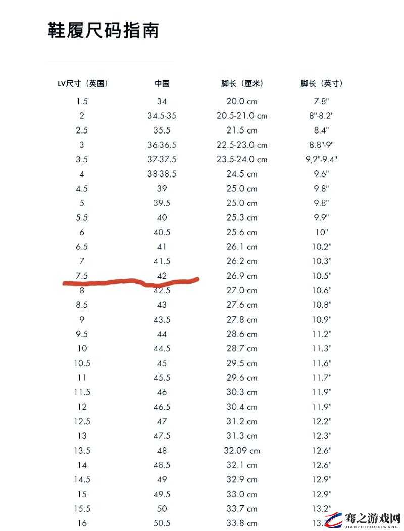 解读欧洲 LV 尺码大的独特之处及原因分析