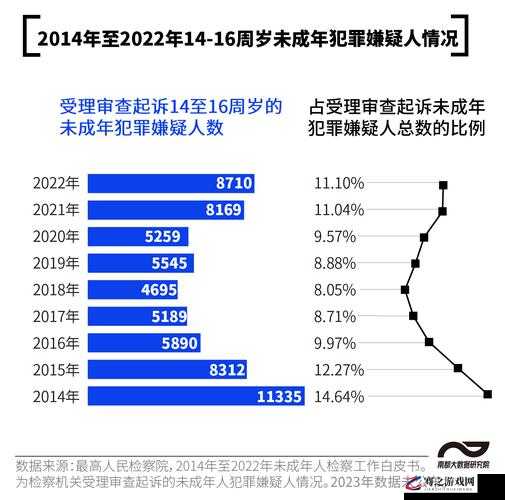 已满 8 岁未满十八岁属于什么人群：未成年人群体的界定与特点