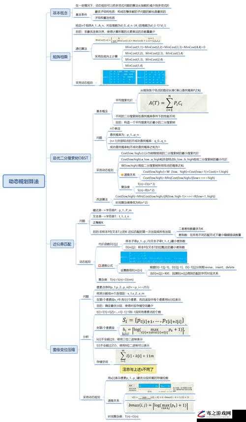 双 Hpo1v2 相关内容详细介绍与深入分析