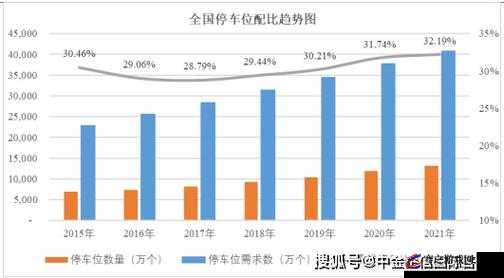 亚洲欧洲日产韩国 2024：汽车行业在这些地区的未来发展趋势分析