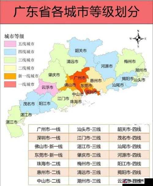 最新一线二线三线四线城市划分：深度解析与未来展望