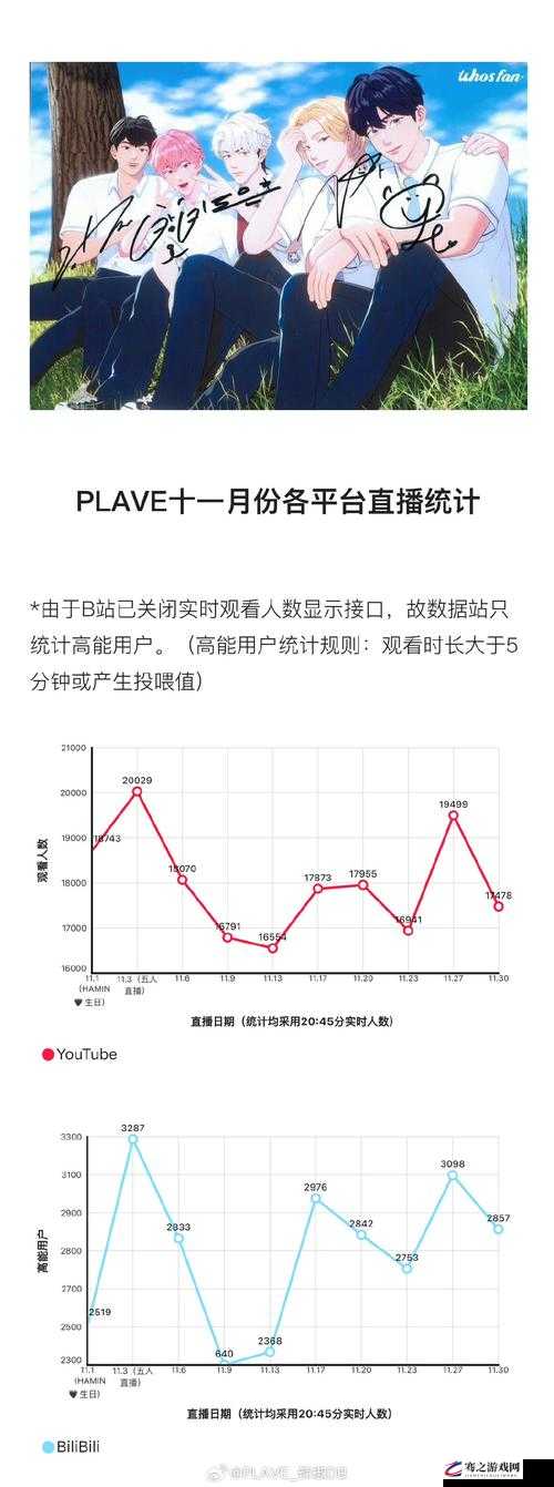 免费直播在线观看人数统计意义之重要性与价值体现