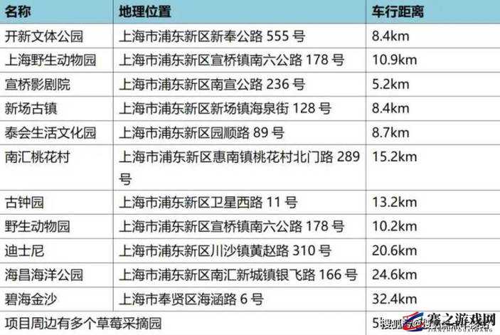 曹留社区 2024 最新地址一：探索社区最新动态