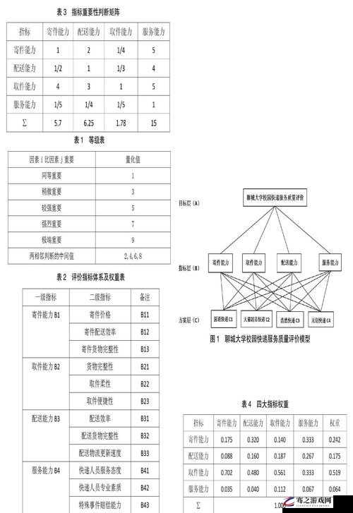 md0065艾秋快递员服务品质-关于其服务的深入探讨与分析