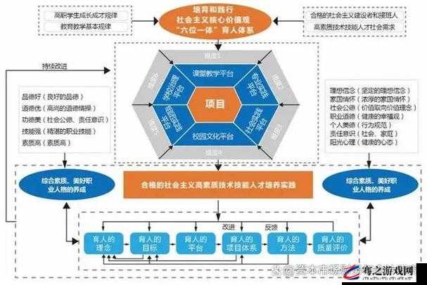 一体六交是哪 5 个地方之独特魅力探究