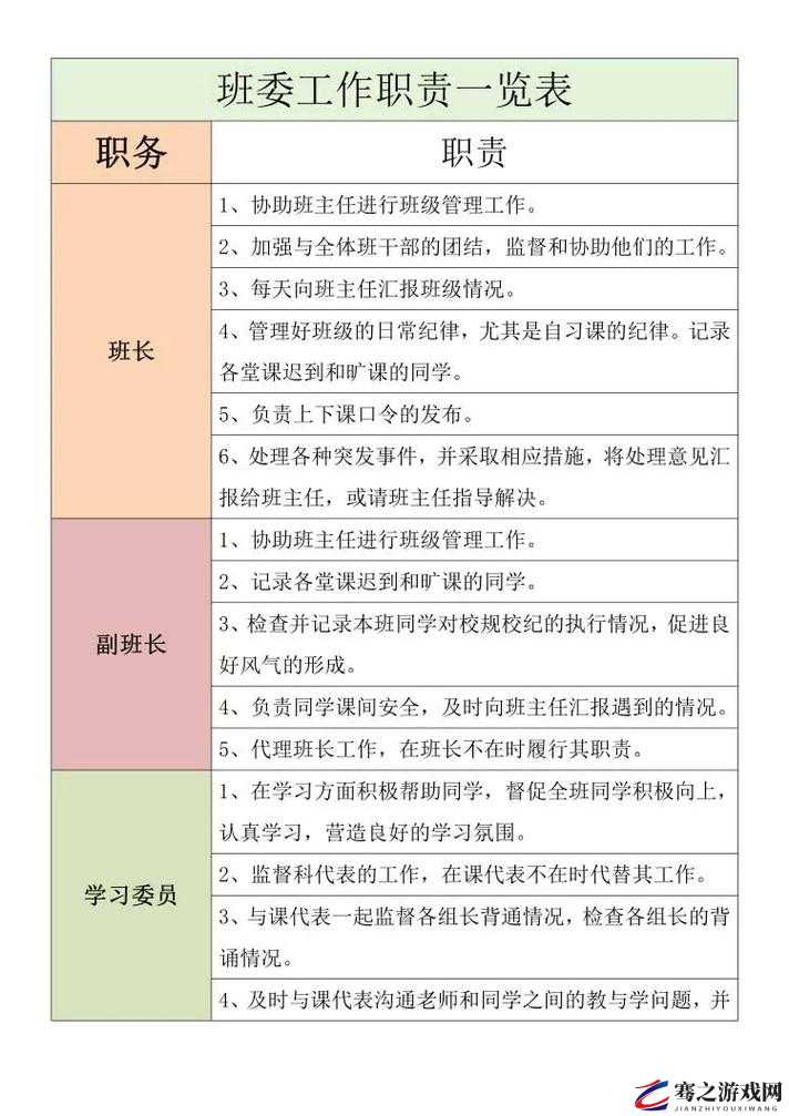 作为班长的责任与成长：如何成为一名优秀的班级领导者