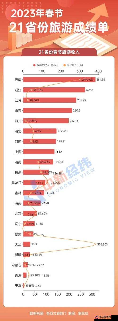 国精产品一线二线三线网站相关内容及特色介绍