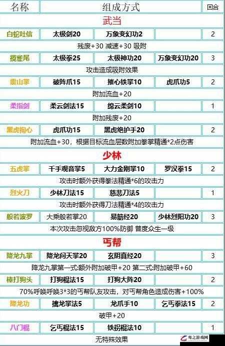 我的侠客忘忧草全面解析，获取方法、属性效果及最佳使用策略