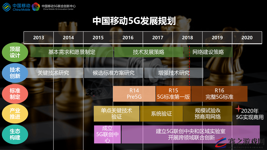 JavaScript 在中国的崛起与全面应用：探索其无限可能与未来趋势