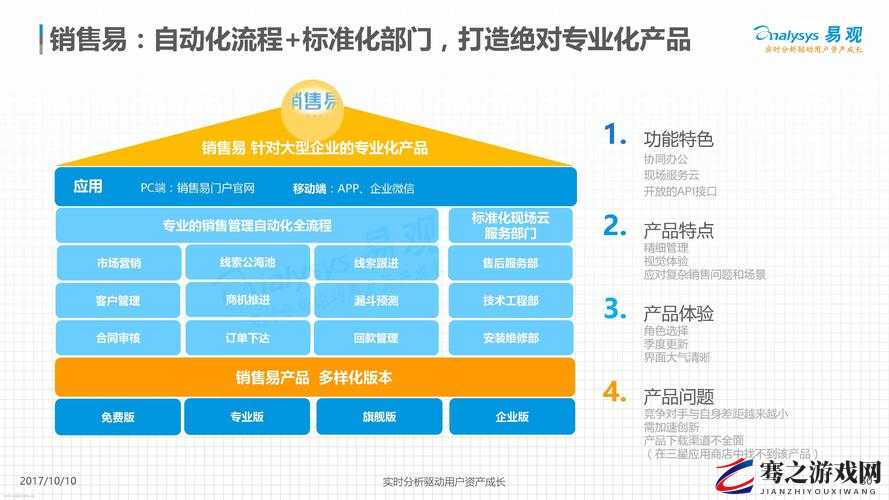 国内永久免费 SaaS CRM-为企业带来的优势与应用场景探讨