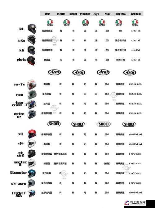 AGV 欧版和亚洲版尺寸差别：全面解析与对比研究