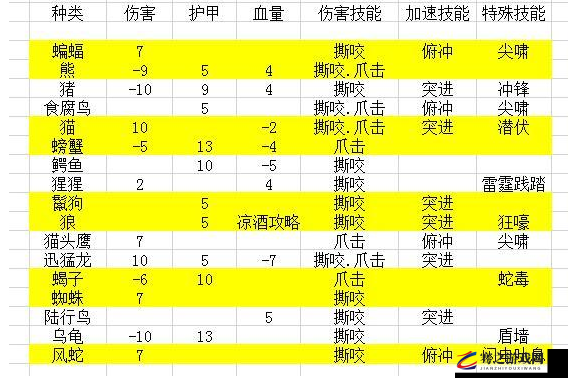 盛世大唐战队系统深度解析，玩法技巧与全面攻略指南