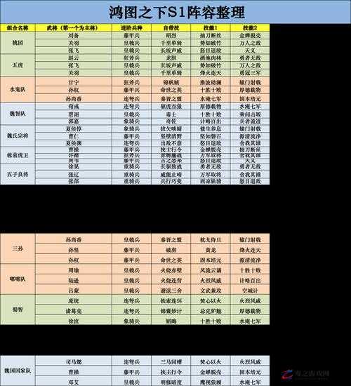 鸿图之下全面解析，各类器械制造条件及要求一览表