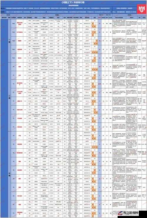 鸿图之下六元首冲武将选择及最佳阵容搭配策略全面解析