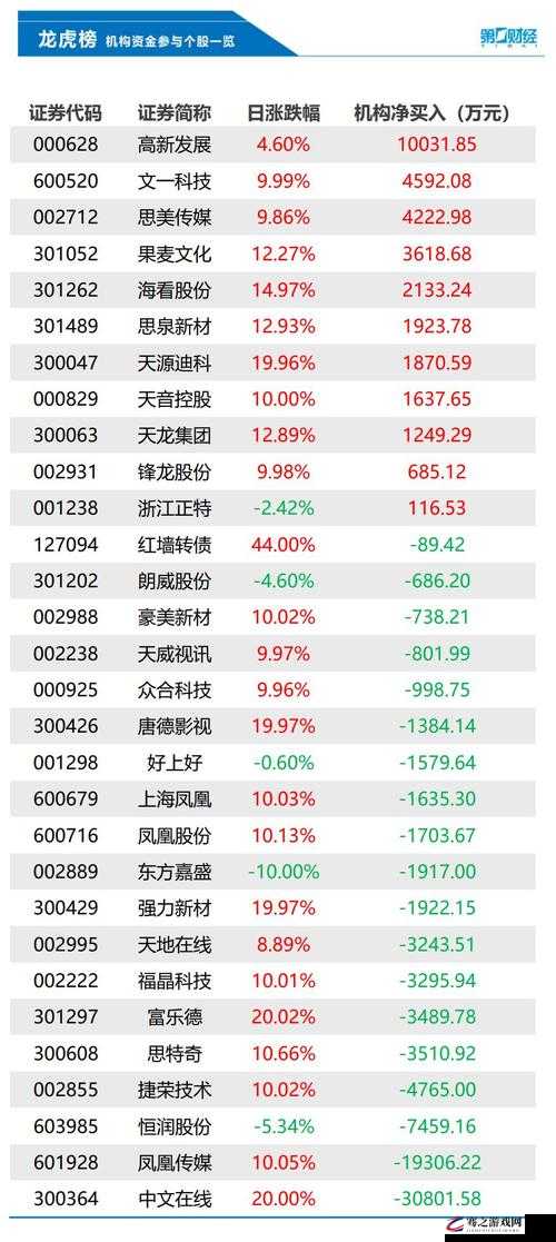 揭秘 99 精产国品一二三产区开启栏目分类详细解读