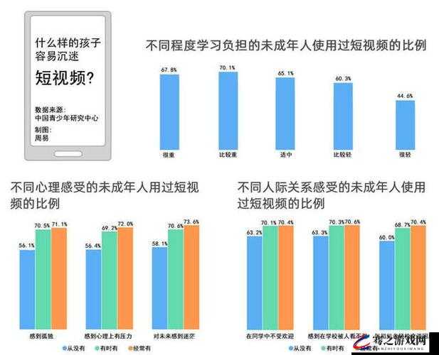 东南亚未成年相关视频引发的深度思考与探讨