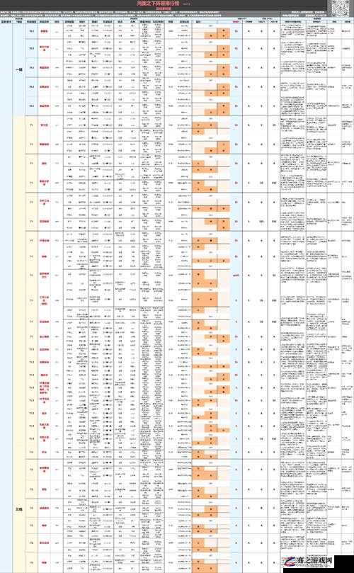 鸿图之下全面解析，平民玩家优选阵容推荐及搭配策略