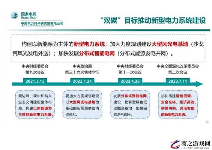 理论电网 192.168.0.1 ：探索其深层技术原理与应用前景