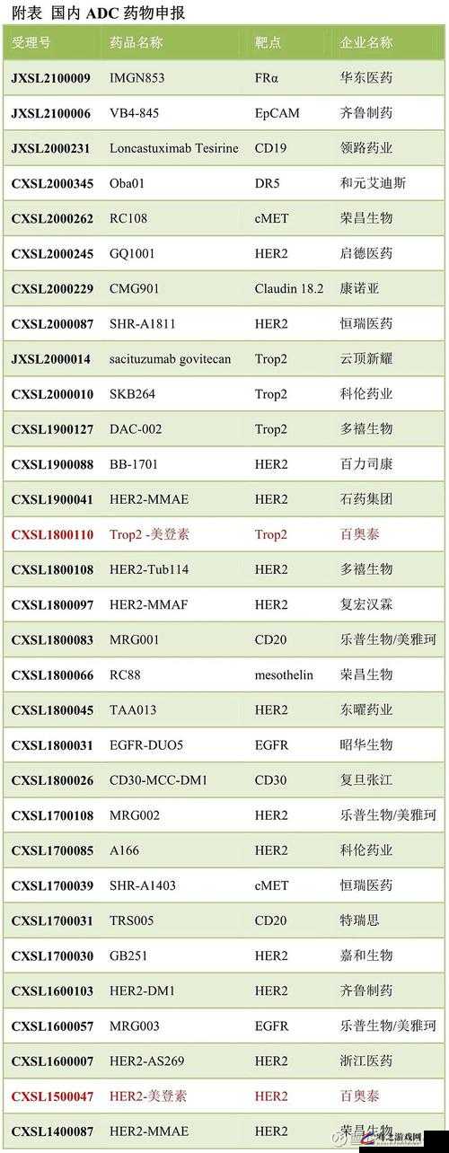 ADC110 年龄确认大驾光临未满十八岁相关情况探讨