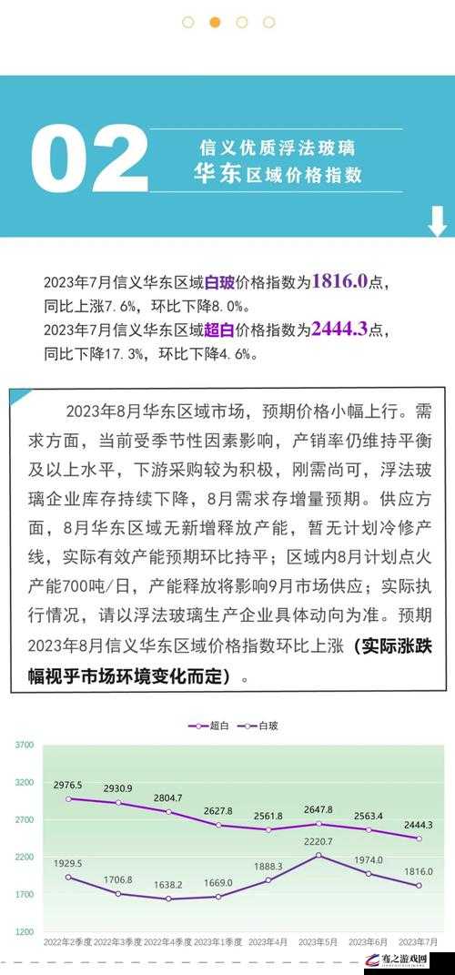 yw193 跳转接口永不失联的来源相关内容及探讨