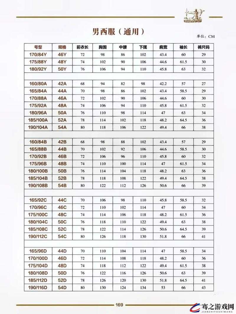 国产尺码和欧洲尺码表对照：全面精准的尺寸换算指南