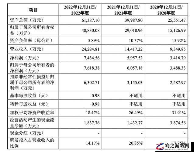 成熟50WX 老狼大豆行情：关于其详细分析与未来走势探讨