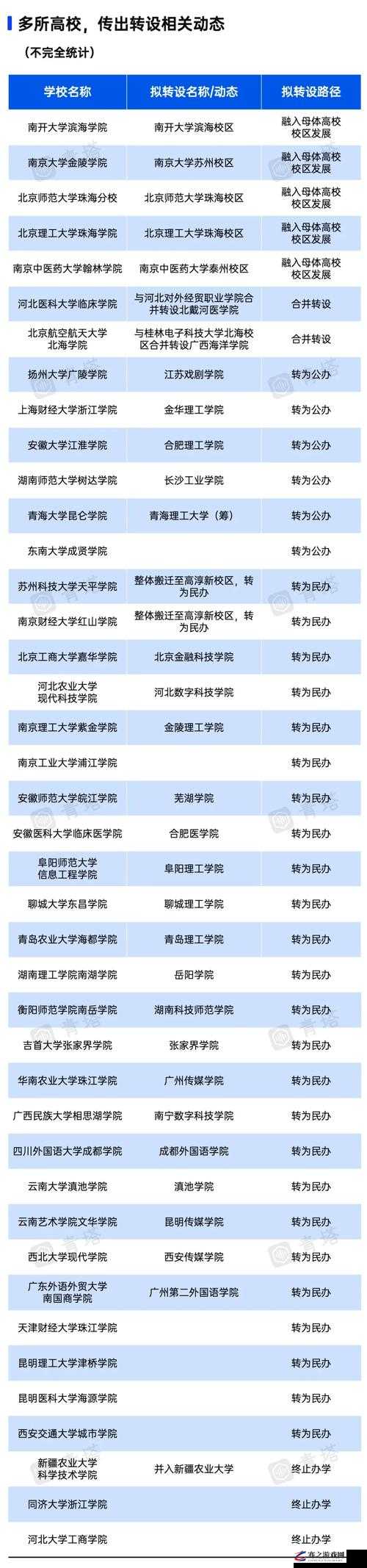 日本一本二本三本免费区别：提供多种语言选择，满足不同需求