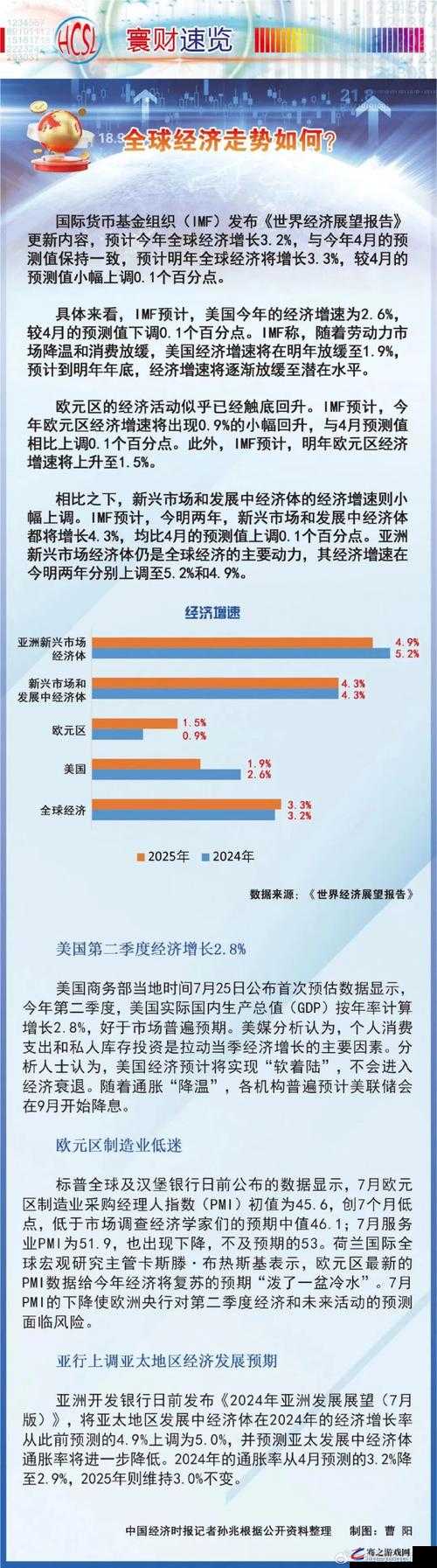 美国乄乄乄及其对全球政治经济格局的深远影响